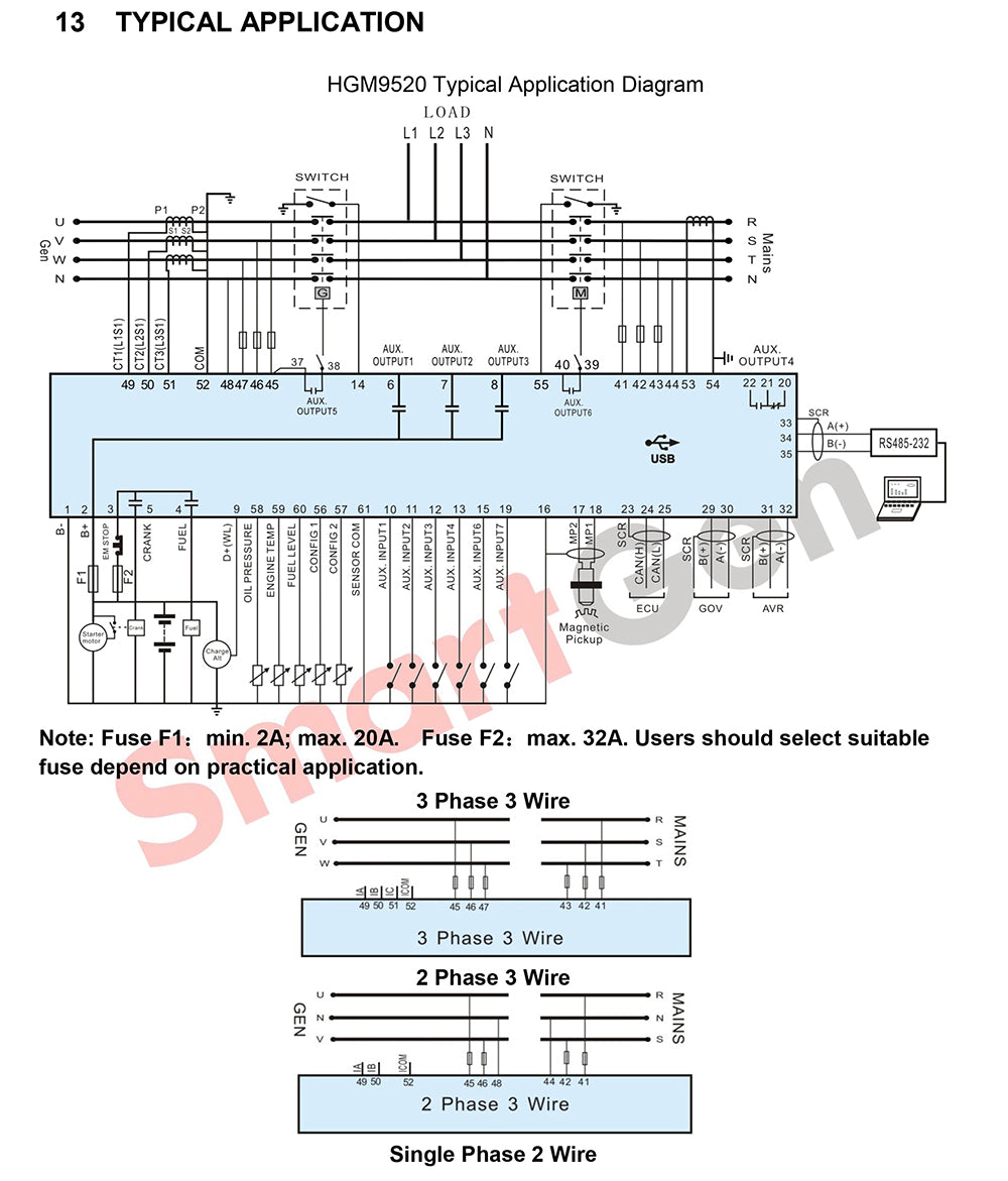 Original SmartGen HGM9520 Diesel Generator Set Controller Parallel Drive Control Module with 4.3 inches TFT-LCD