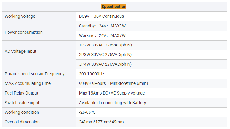Mebay DC92D DC92DR 3 Phases Auto AMF ATS Generator Controller Genset Control Module - XFH generator parts