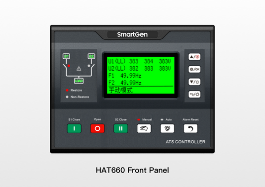 New Product | Dual Power ATS Controller HAT660 Launched