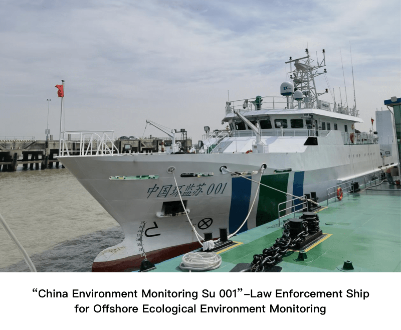 Smartgen Case | HMC6 Applied to “China Environment Monitoring Su 001” - XFH generator parts