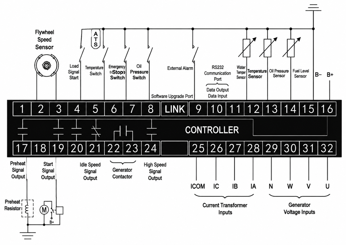HJ-103B LCD Display Generator Controller Control Module Multi-function Monitoring for Diesel Genset