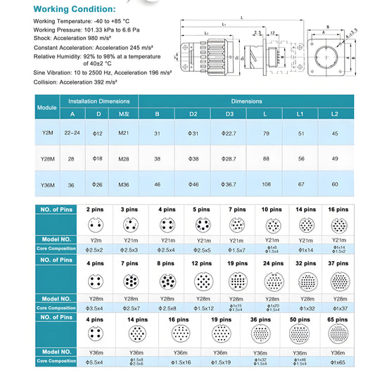 Aviation Connector Y28M 4pin 7pin 8pin 10pin 12pin 14pin 19pin 24pin 32pin 37pin Y2M Series Connectors