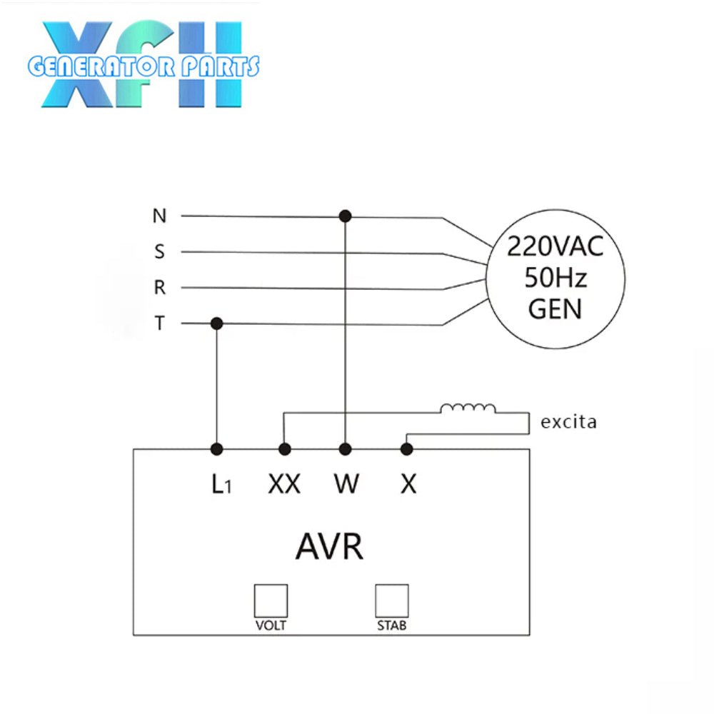 AVR GAVR - 35A For Diesel Genset Parts Gavr35a Generator AVR CE Certified - XFH generator parts