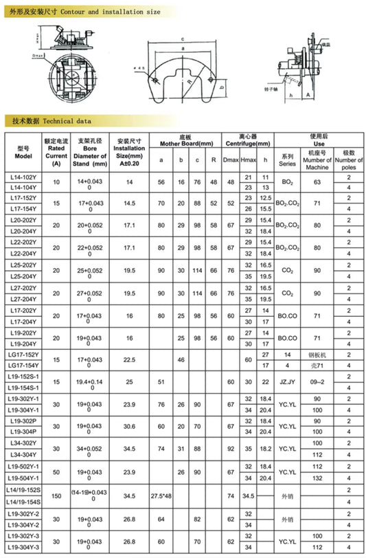Single Phase Motor Centrifugal Starting Switch L17-202/4Y 19-302/4Y L25-204Y Internal and External Use
