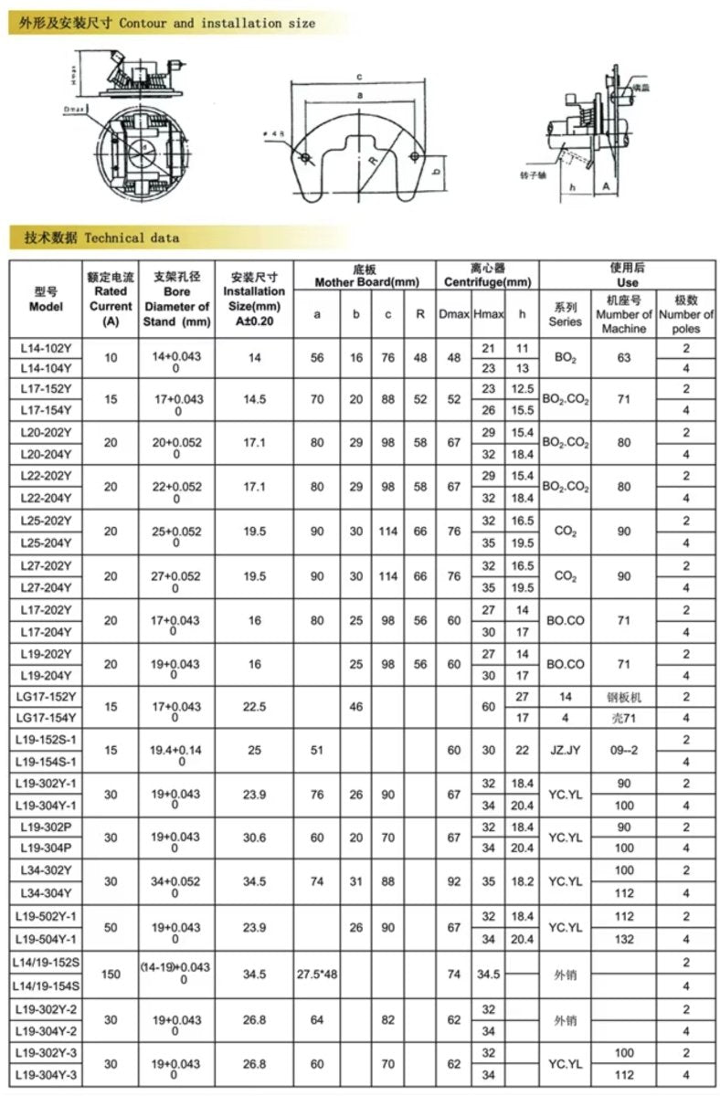 Single Phase Motor Centrifugal Starting Switch L17 - 202/4Y 19 - 302/4Y L25 - 204Y Internal and External Use - XFH generator parts