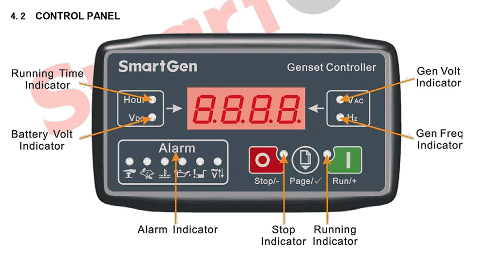 Small Diesel/Gasoline Generator Set Controller MGC100 LED Display Auto Start Stop Control Panel Genset Parts