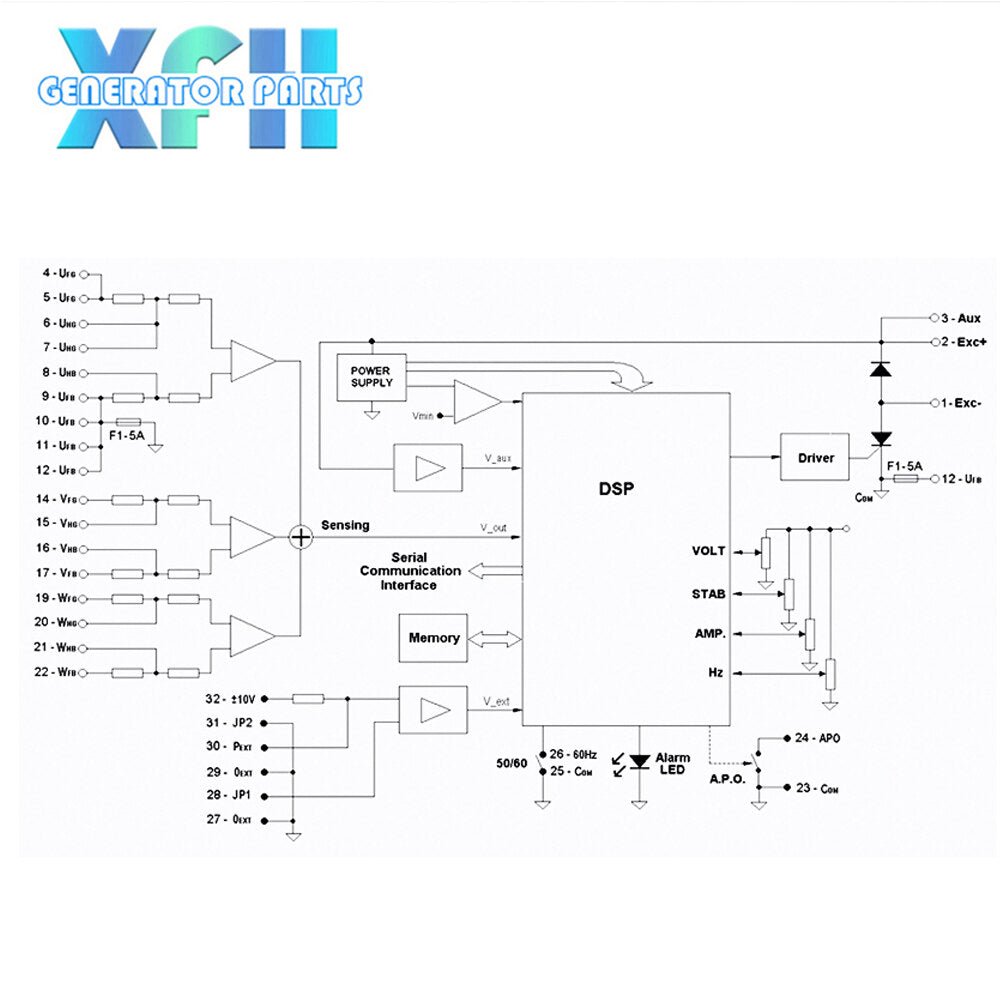 DER1 AVR For Mecc Alte Automatic Voltage Regulator China Powerly Diesel Generator Excitation Stabilizer Alternator Adjuster - XFH generator parts
