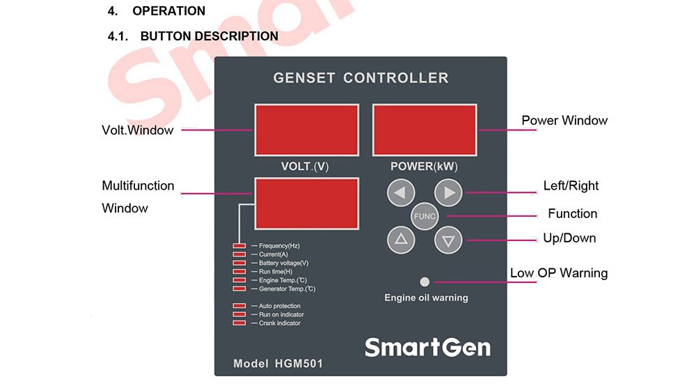 Gasoline Generator Controller HGM501 Small Diesel Genset Control Panel - XFH generator parts