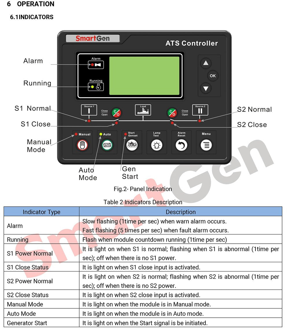 Original SmartGen HAT700/HAT700I/HAT700B/HAT700BI/HAT700S Genset ATS Controller Generator Set Part - XFH generator parts