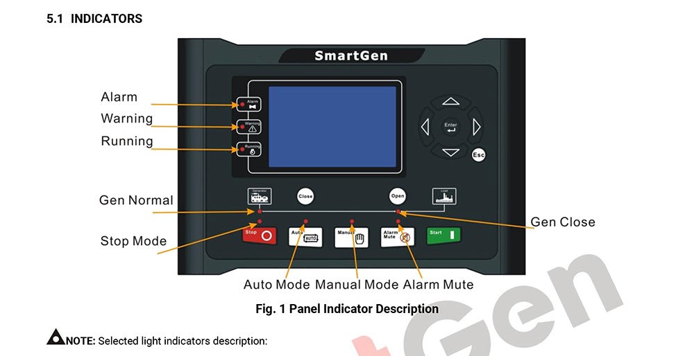 Original SmartGen HGM9510 Diesel Generator Set Controller Parallel Drive Control Module with 4.3 inches TFT - LCD - XFH generator parts