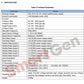 Original SmartGen HGM9510 Diesel Generator Set Controller Parallel Drive Control Module with 4.3 inches TFT - LCD - XFH generator parts