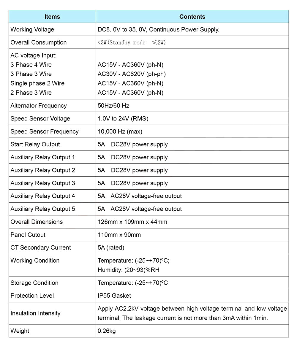 Smartgen HGM410N Diesel Generator ATS Controller LCD Display Genset Control Panel - XFH generator parts
