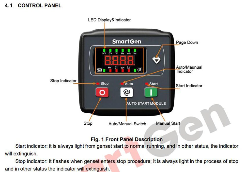 Smartgen MGC120 Small Genset Controller LED Display Auto Start Stop ATS Switching Control Panel Gasoline Generator Set Part - XFH generator parts